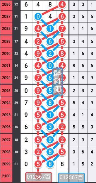八卦群夫,揭秘网络社交背后的情感纠葛  第2张